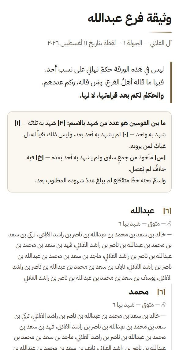 وثيقةُ فرعٍ: أسماءٌ وحالاتُها وعددُ شهودها، وتنبيهٌ في رأسها